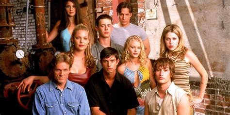 are tge cgaracters in roswell similar to the book